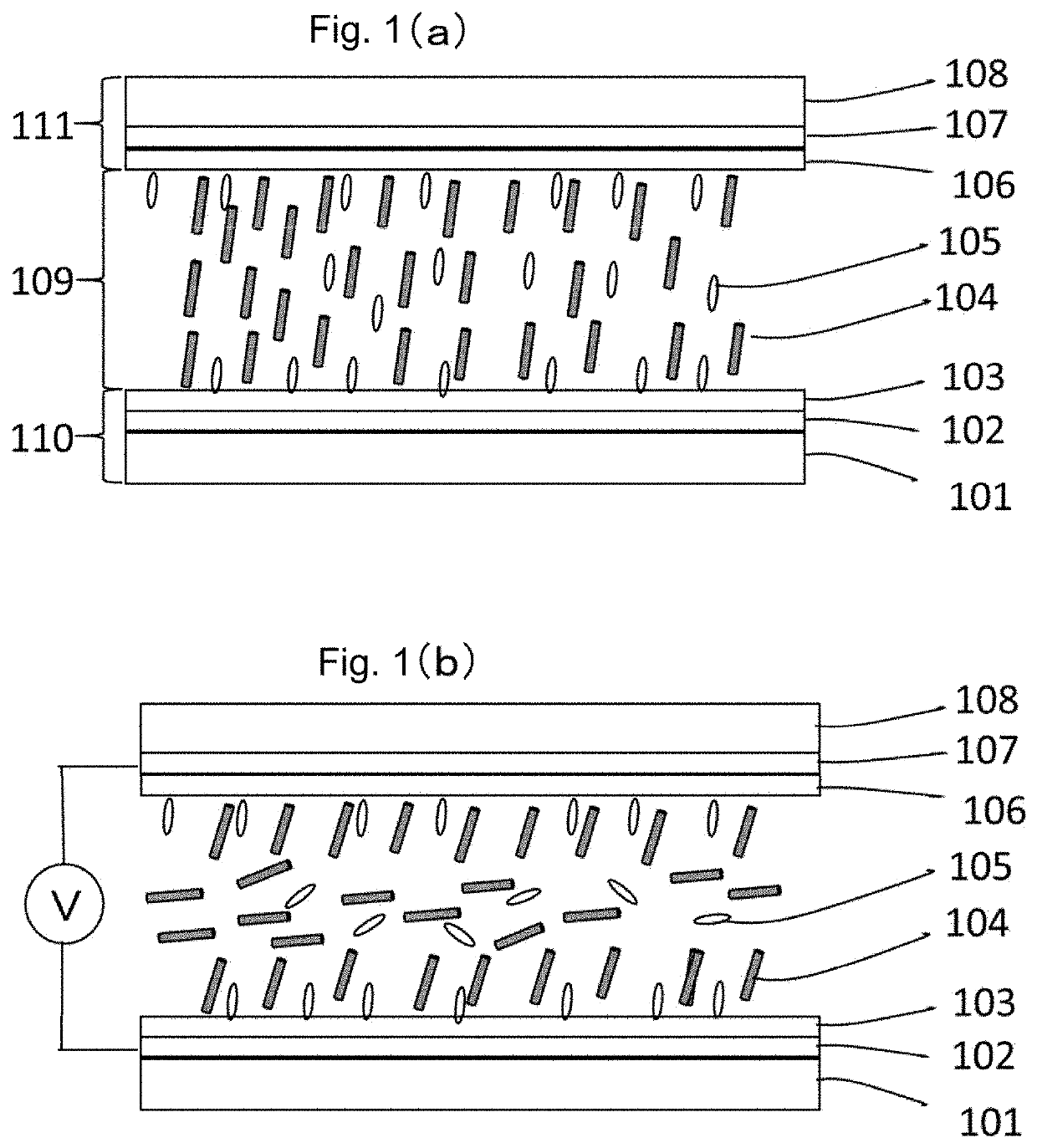 Polymer containing scattering type vertically aligned liquid crystal device