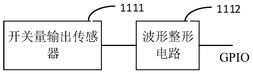 A kind of intelligent flower growing system and method