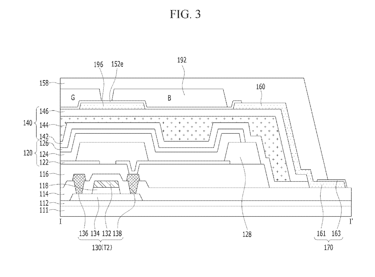 Display device having touch sensors