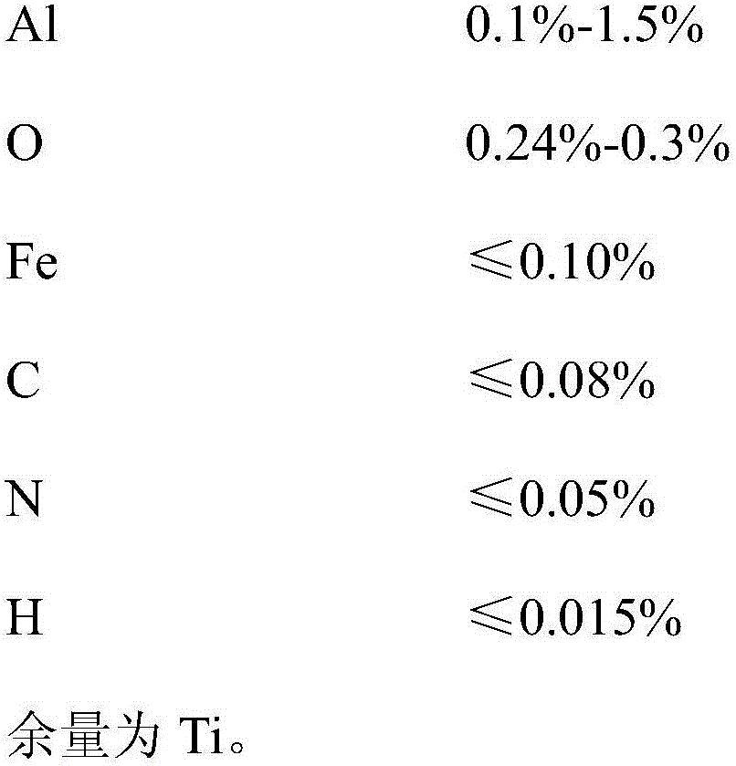 Titanium alloy pipe for petroleum and natural gas conveying and preparation method thereof