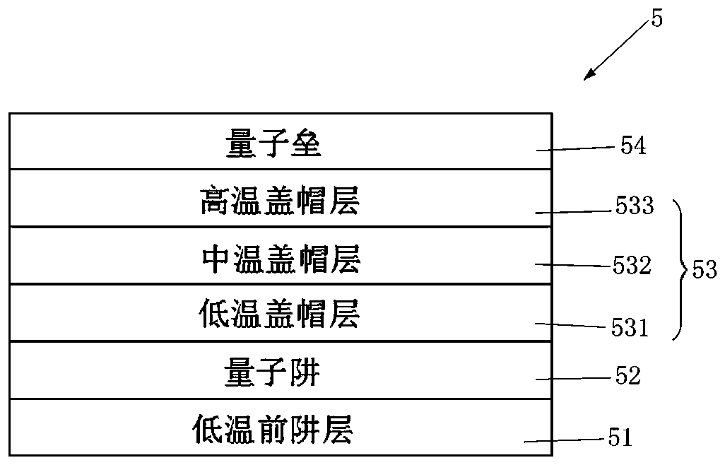 Blue-green light emitting diode and epitaxial method therefor