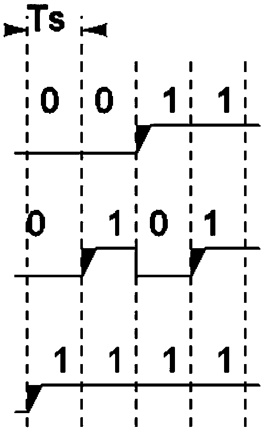 Oversampling analog-to-digital converter and dynamic error calibration method for feedback digital-to-analog converter thereof