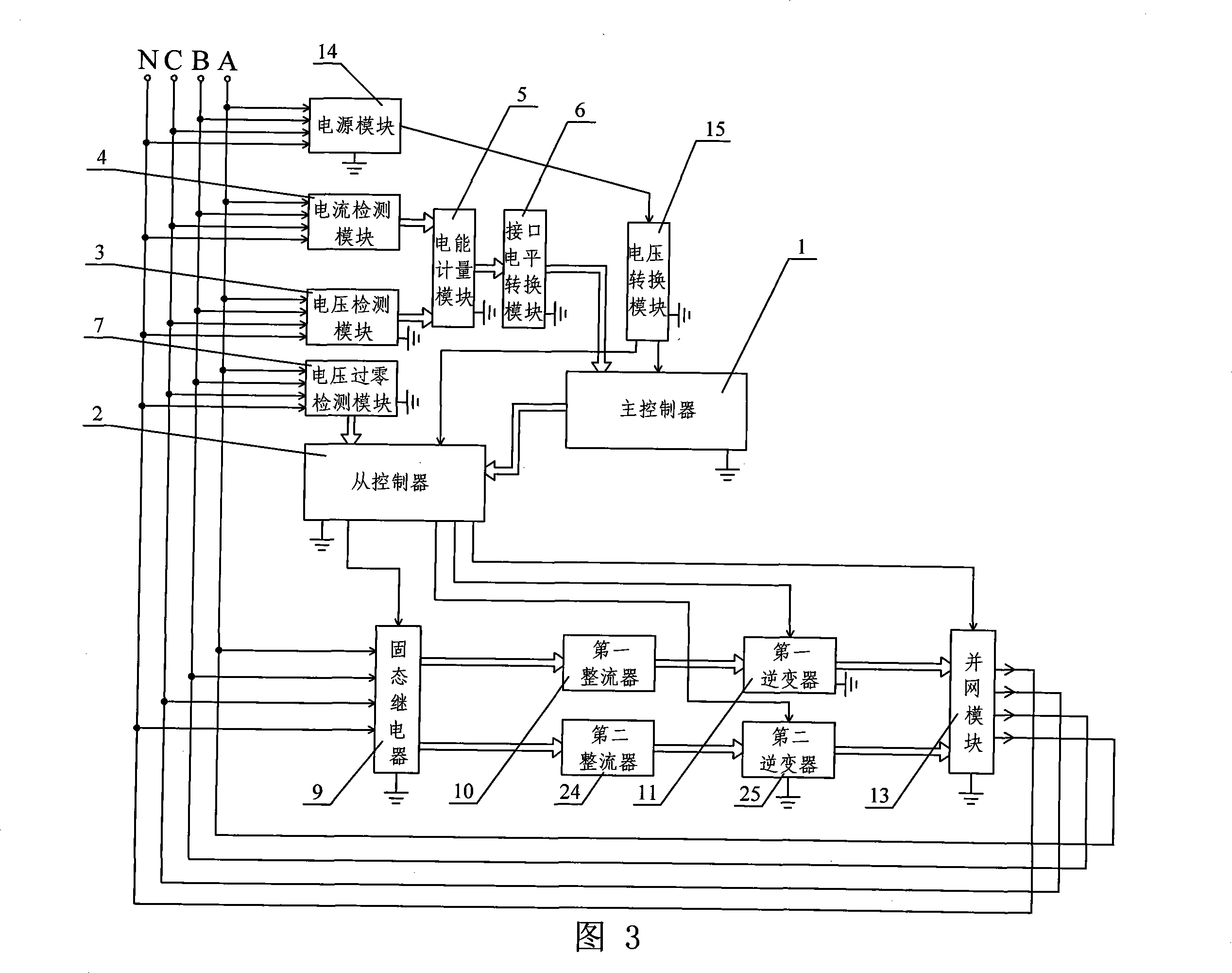 Three-phase load automatic equalization device of power distribution network