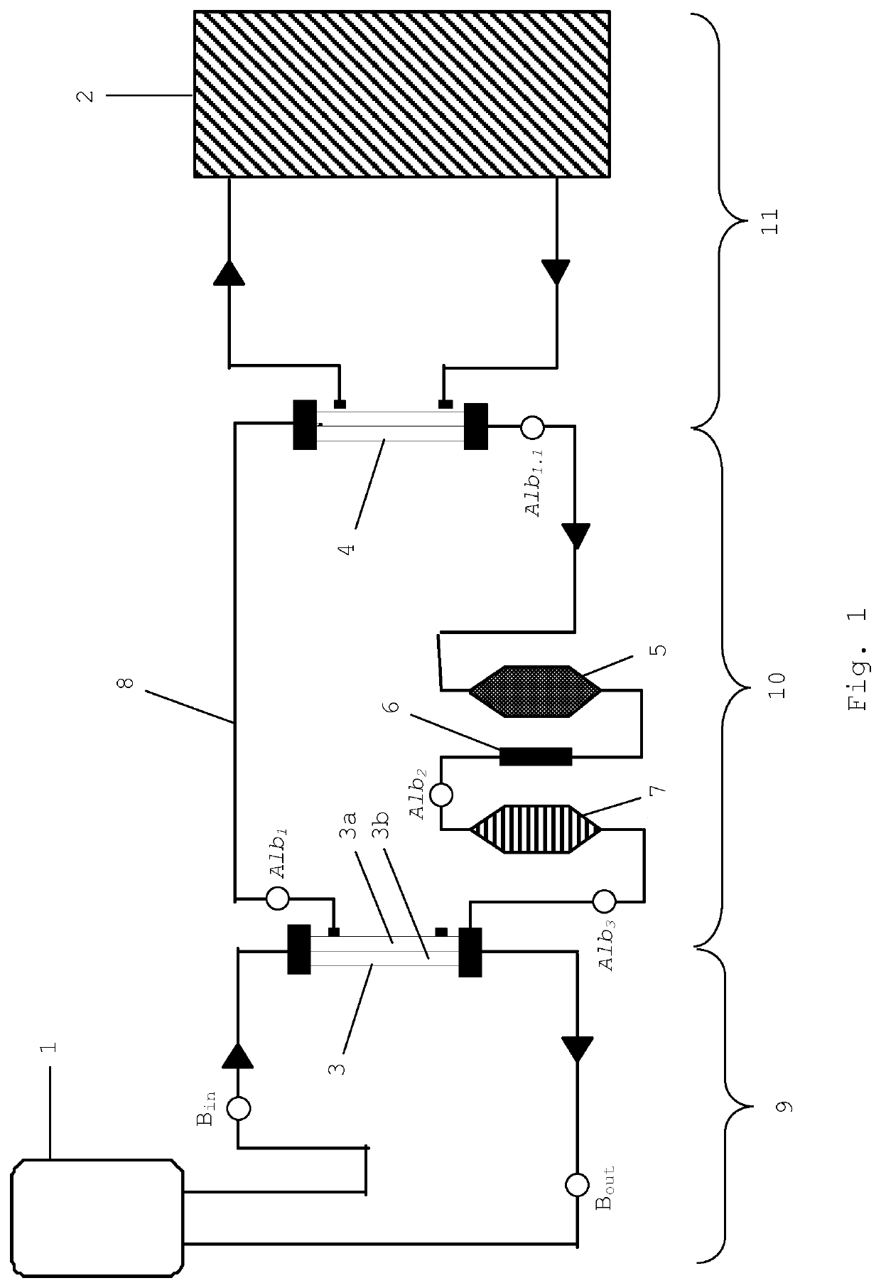 High cut-off hemodialysis membrane for use in liver dialysis