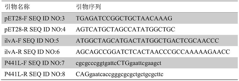 Construction and application of threonine dehydratase mutant