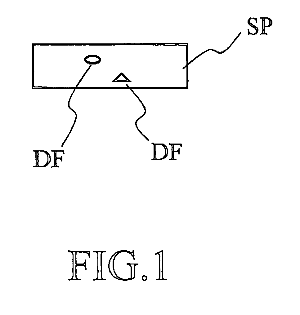 Method of observation by transmission electron microscopy