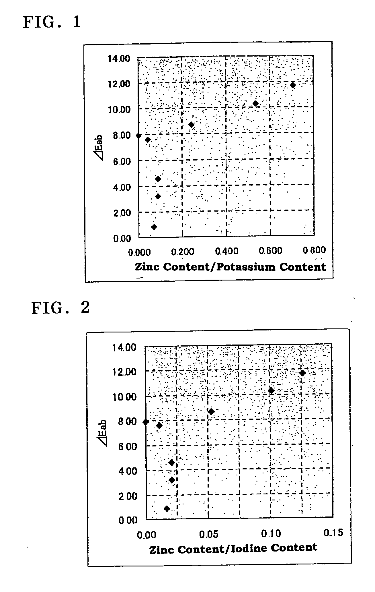 Polarizer and method of producing the same, polarizing plate, optical film, and image display