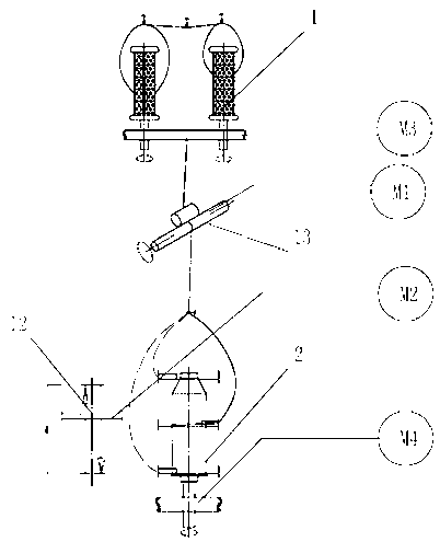 Twisting and spooling combine