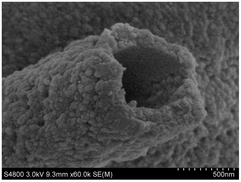 Preparation method of porous nanofiber non-woven fabric