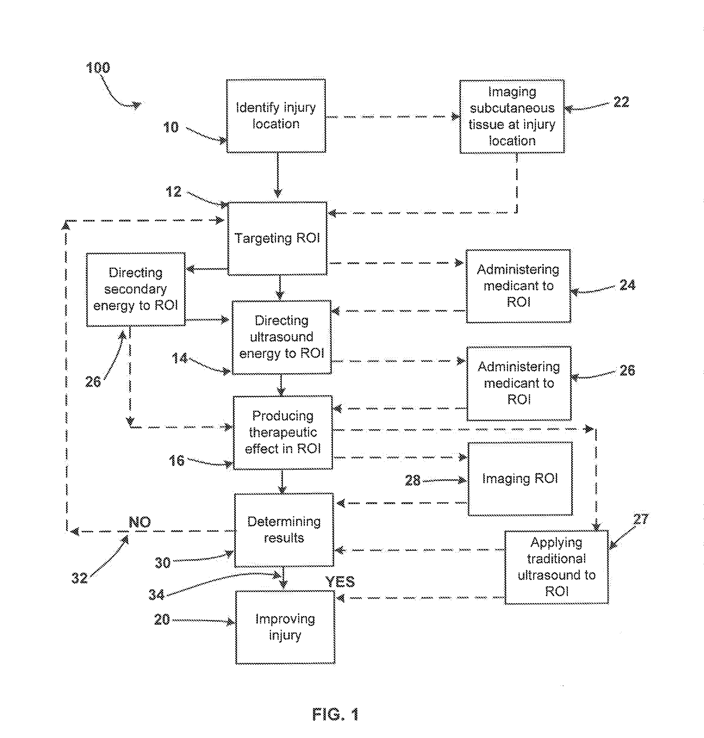 System and Method for Treating Cartilage and Injuries to Joints and Connective Tissue