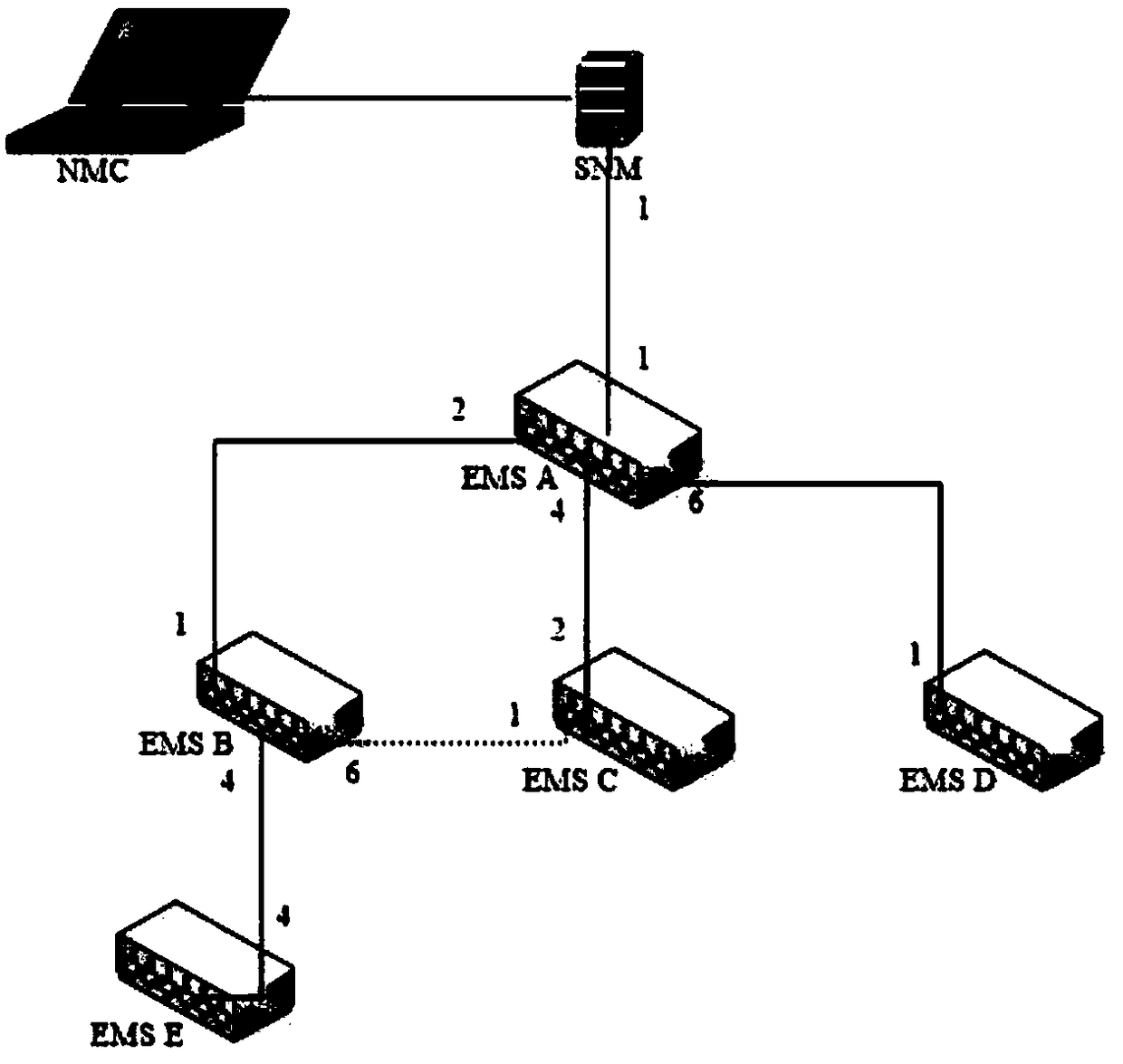 A Method for Automatic Comparison Detection of Ring Configuration