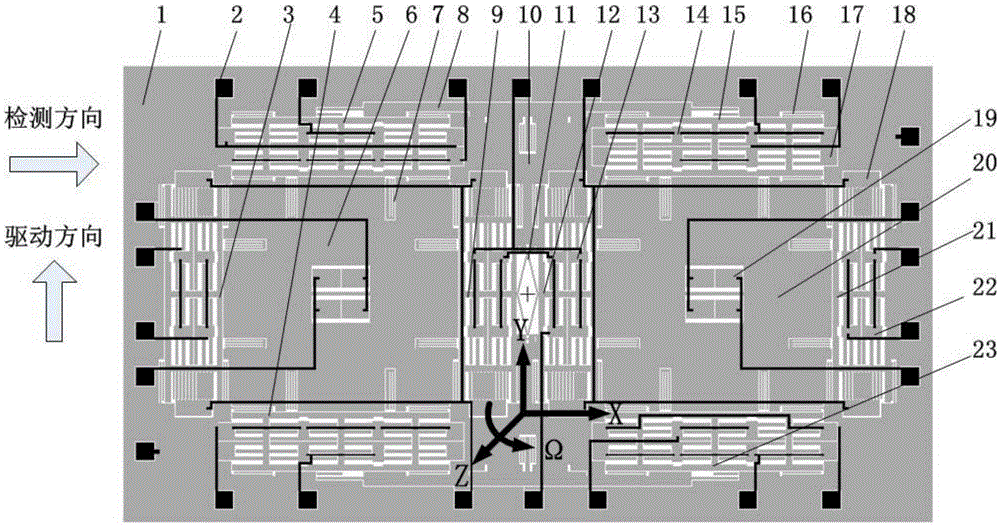 Variable area capacitive-type bimodal optimized tuning-fork-type micromechanical gyroscope