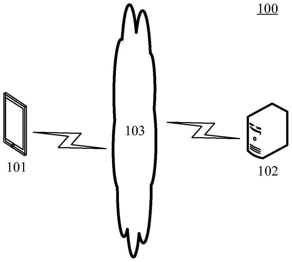 Video combined playing method and device