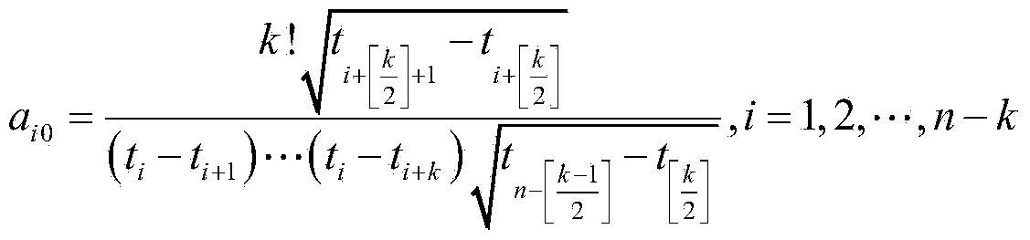 Preprocessing method for common view data of Beidou satellite navigation system