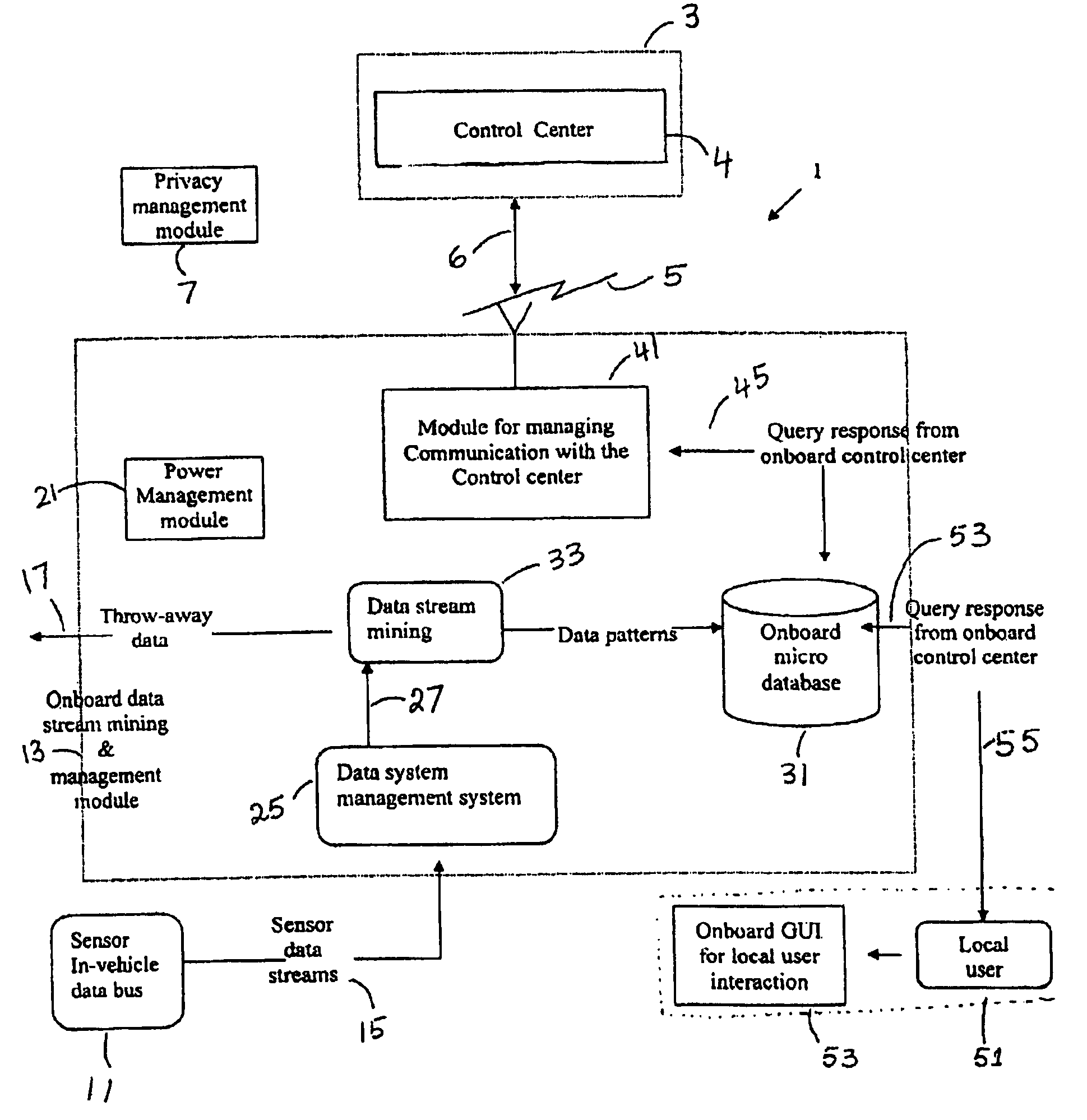 Onboard driver, vehicle and fleet data mining