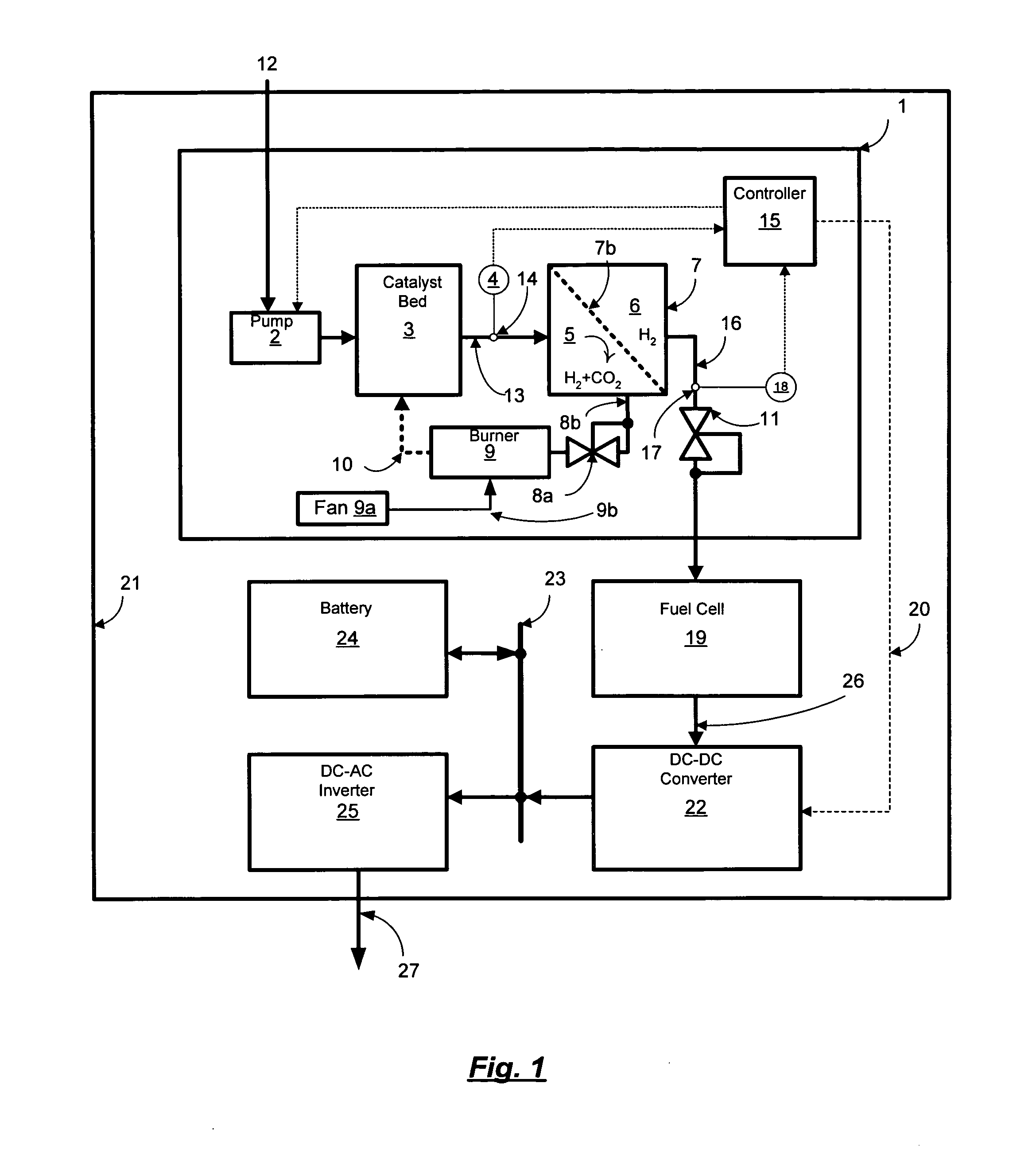 Reformer and fuel cell system control and method of operation