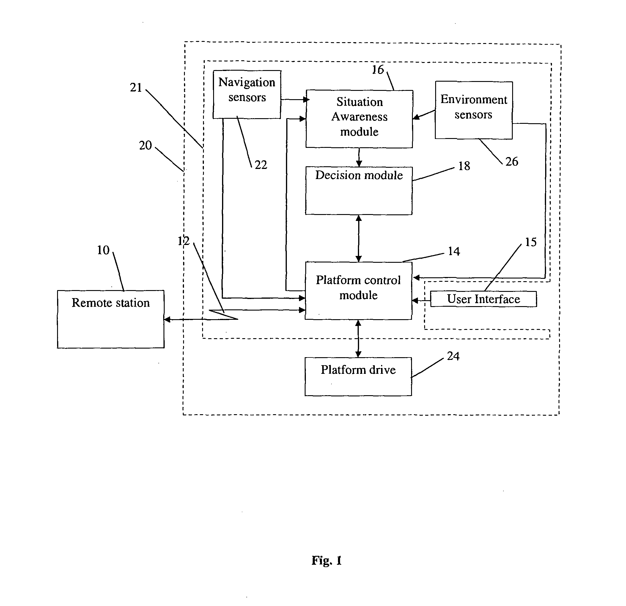 Autonomous navigation system and method for a maneuverable platform