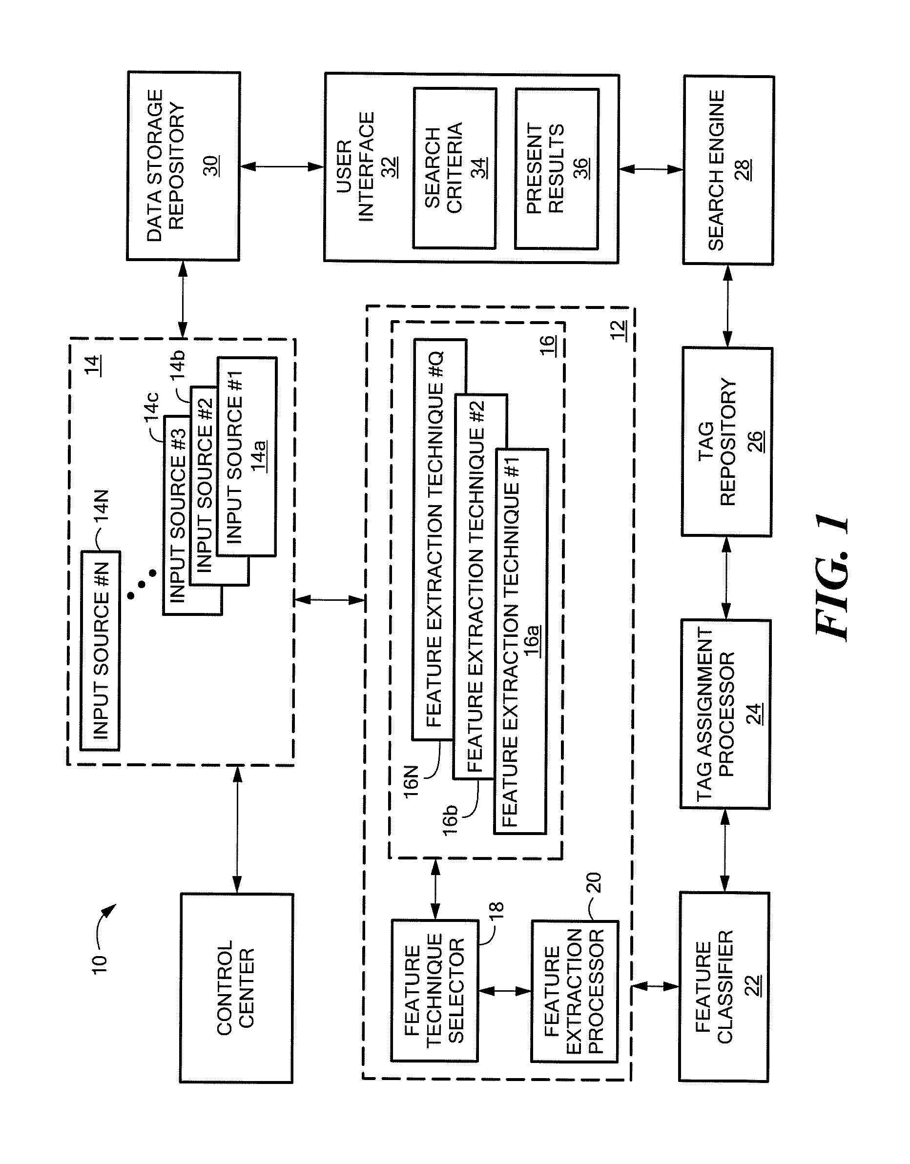 System and related techniques for detecting and classifying features within data