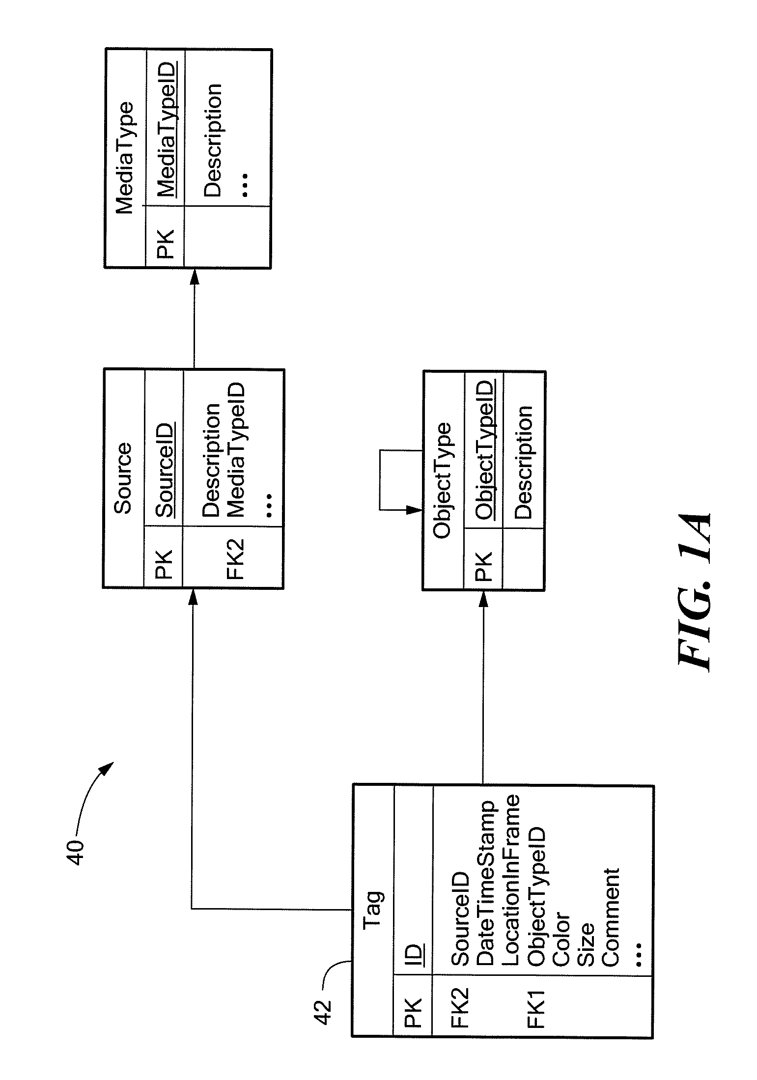 System and related techniques for detecting and classifying features within data