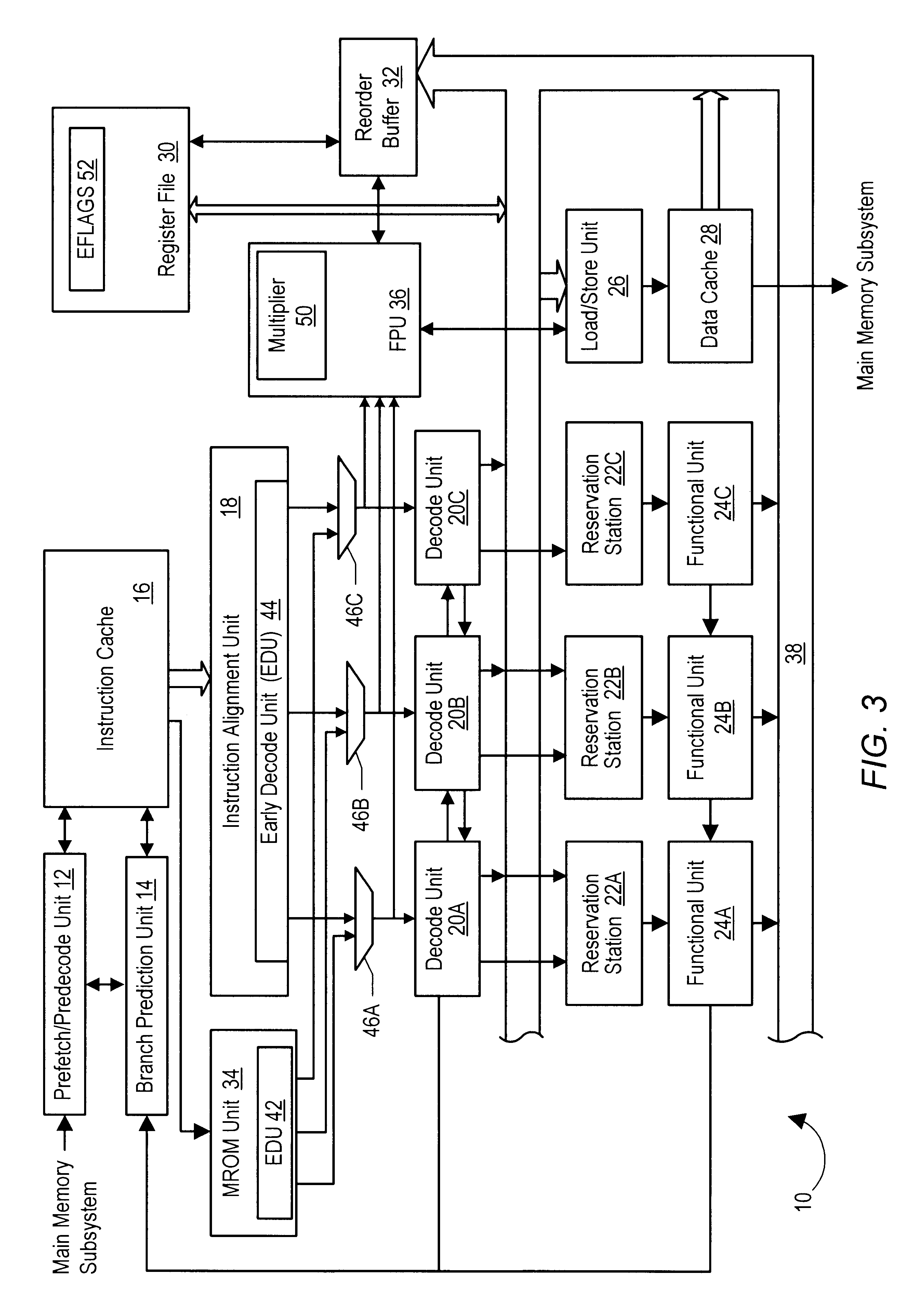 Rapid execution of FCMOV following FCOMI by storing comparison result in temporary register in floating point unit