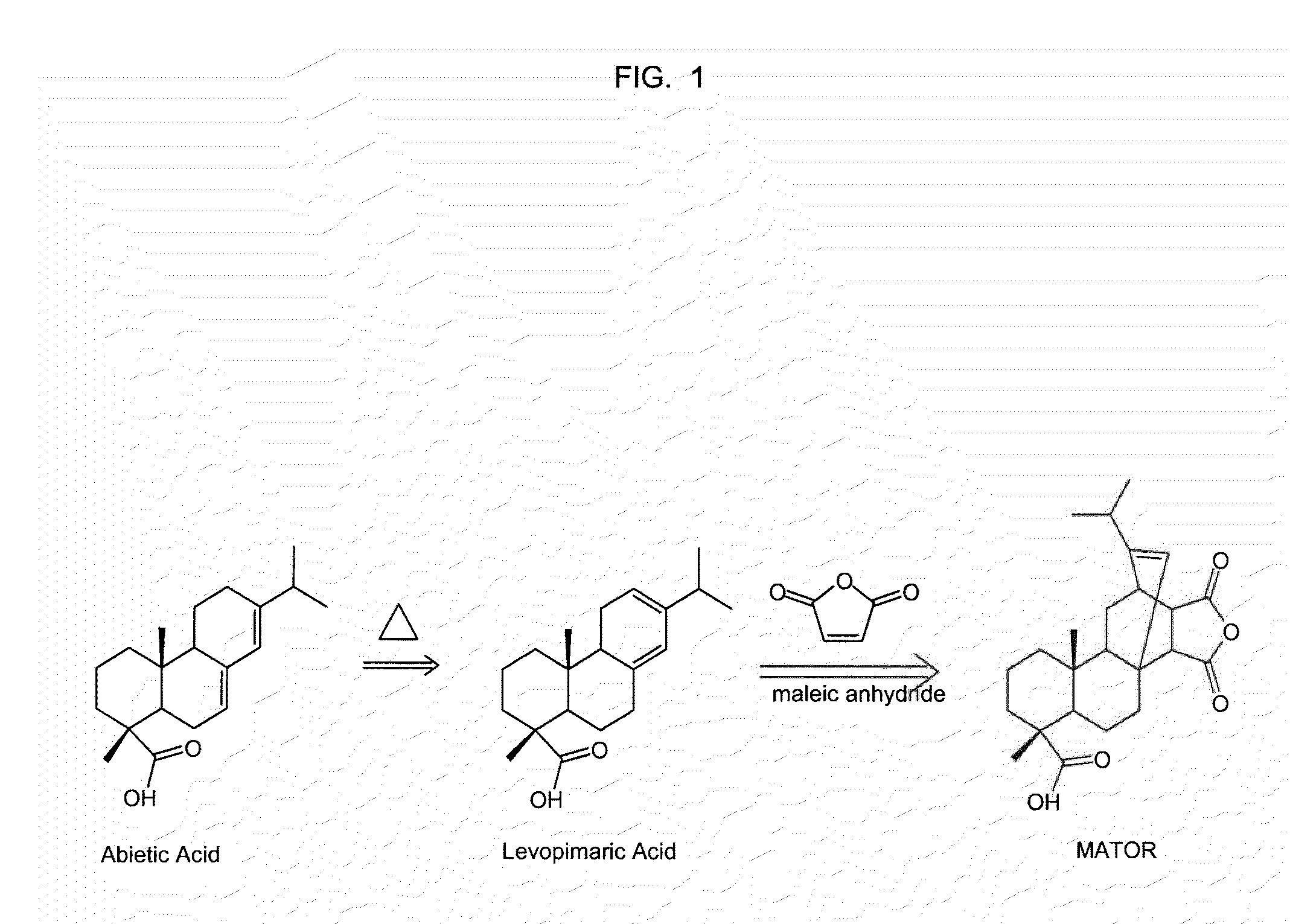 Imidized and amidized rosin compositions for paper sizes and other applications