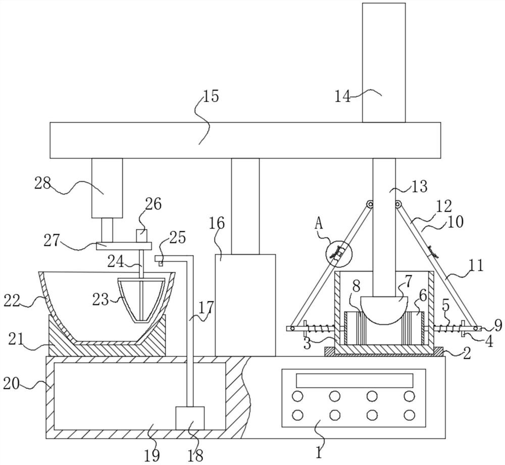 Automatic dough mixer