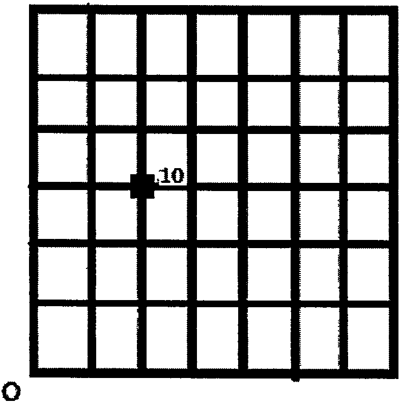 Logistic vehicle control system based on visible light positioning and navigation