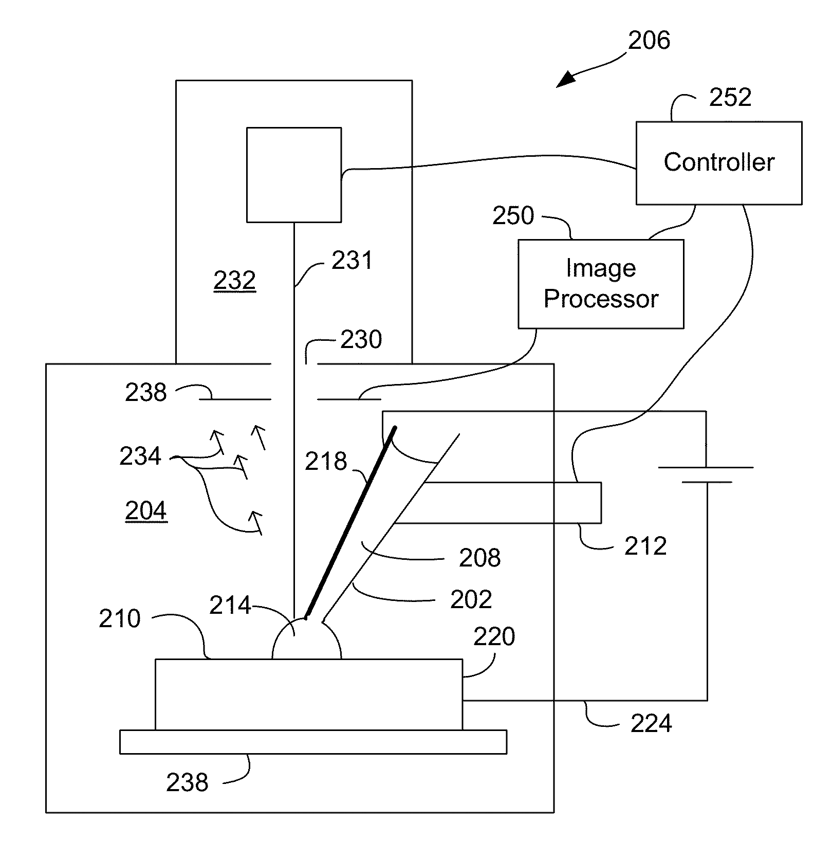 Localized, in-vacuum modification of small structures