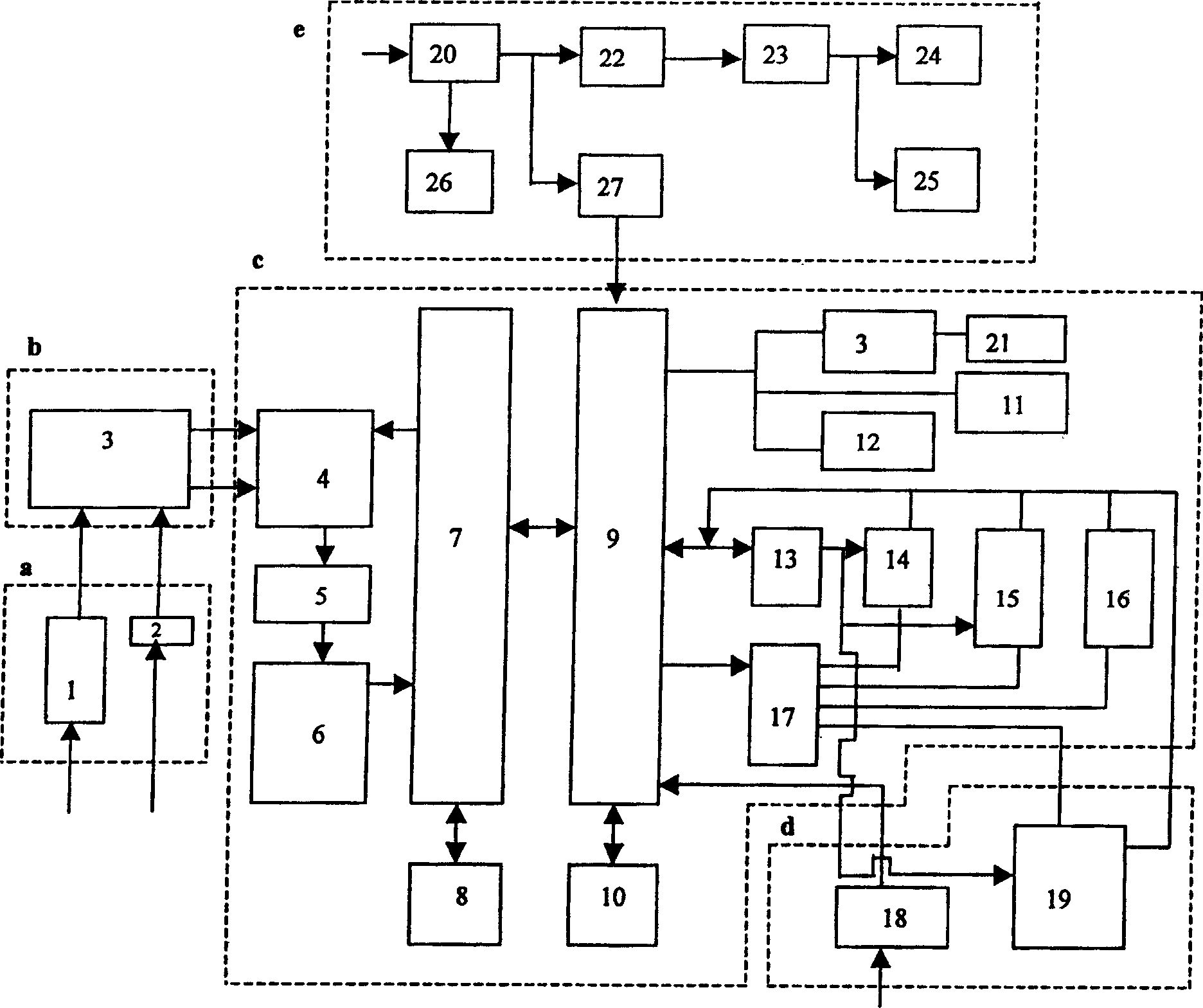 Grinding machine parameter testing and analytical system