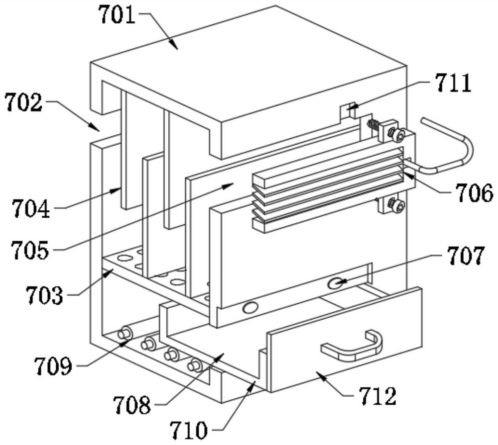 Dustproof power distribution cabinet