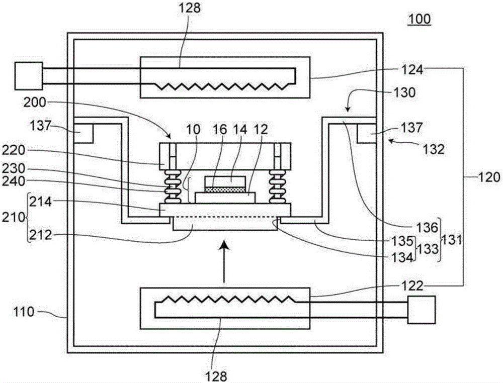 Bonding device, bonding method, and pressurization unit