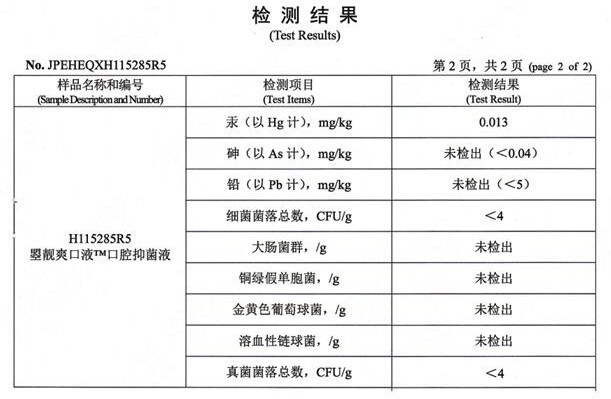 Oral antibacterial liquid