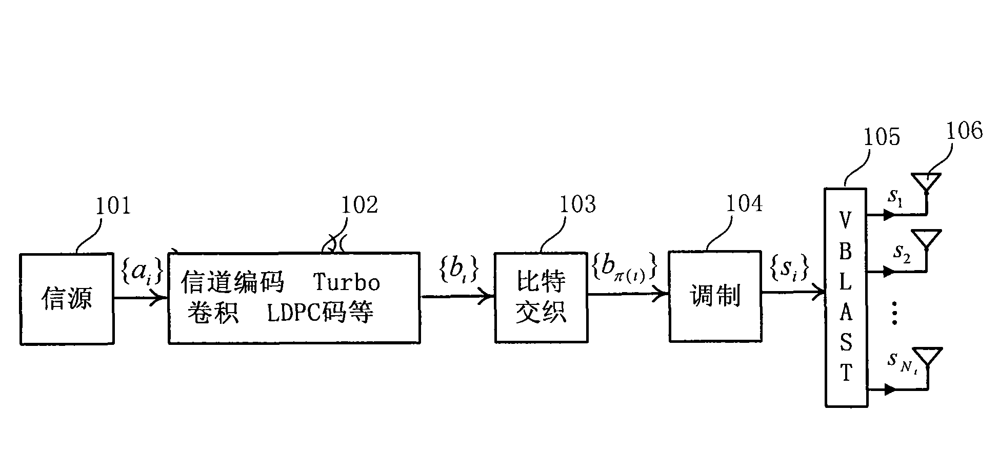 Method for detecting iteration of multiple input multiple output (MIMO) system, system thereof and device thereof