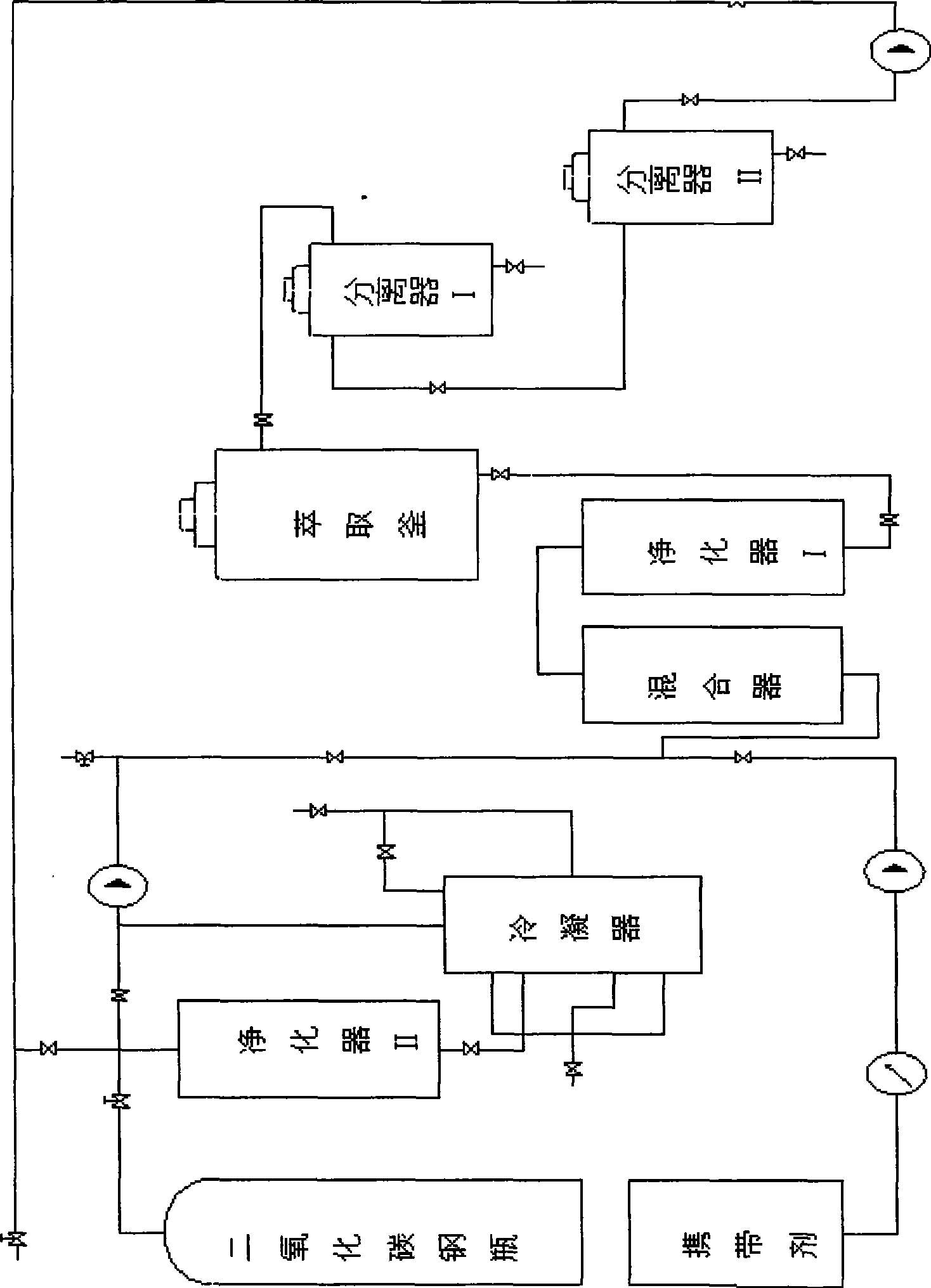 Method for extracting veratrum alkaloid from Veratrum nigrum by supercritical carbon dioxide