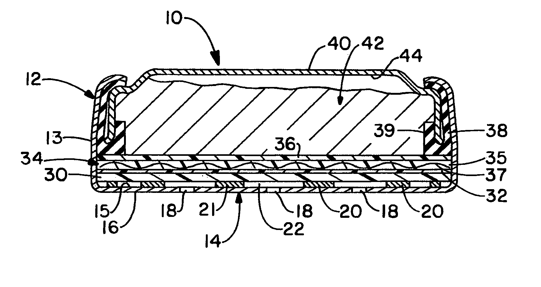 Electrochemical air cell batteries with air flow channels