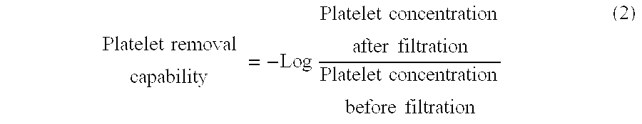 Coating material for leukocyte removal filter and the filter