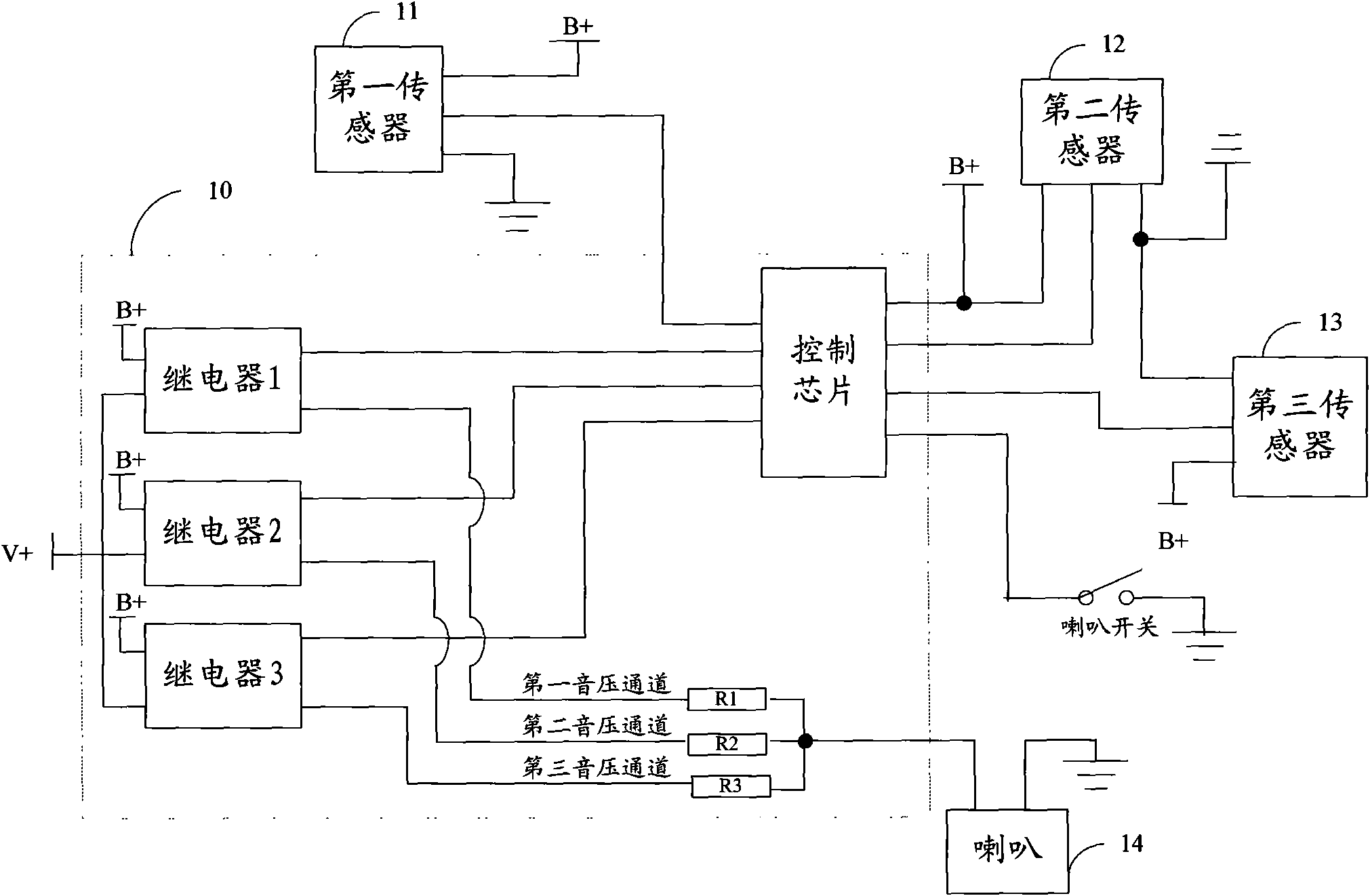 Method, device and system for controlling sound pressure of loudspeaker of automobile