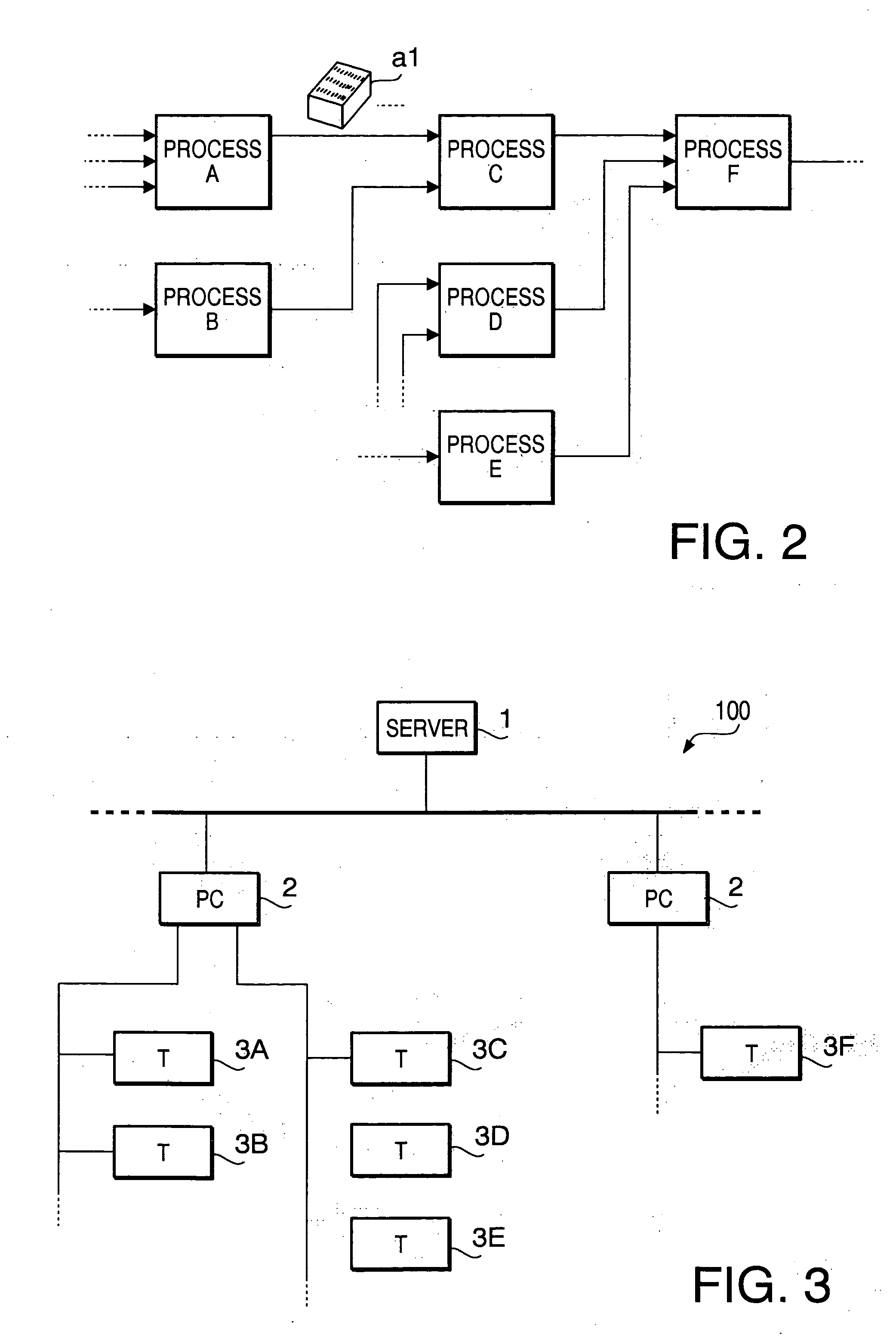 Process control system