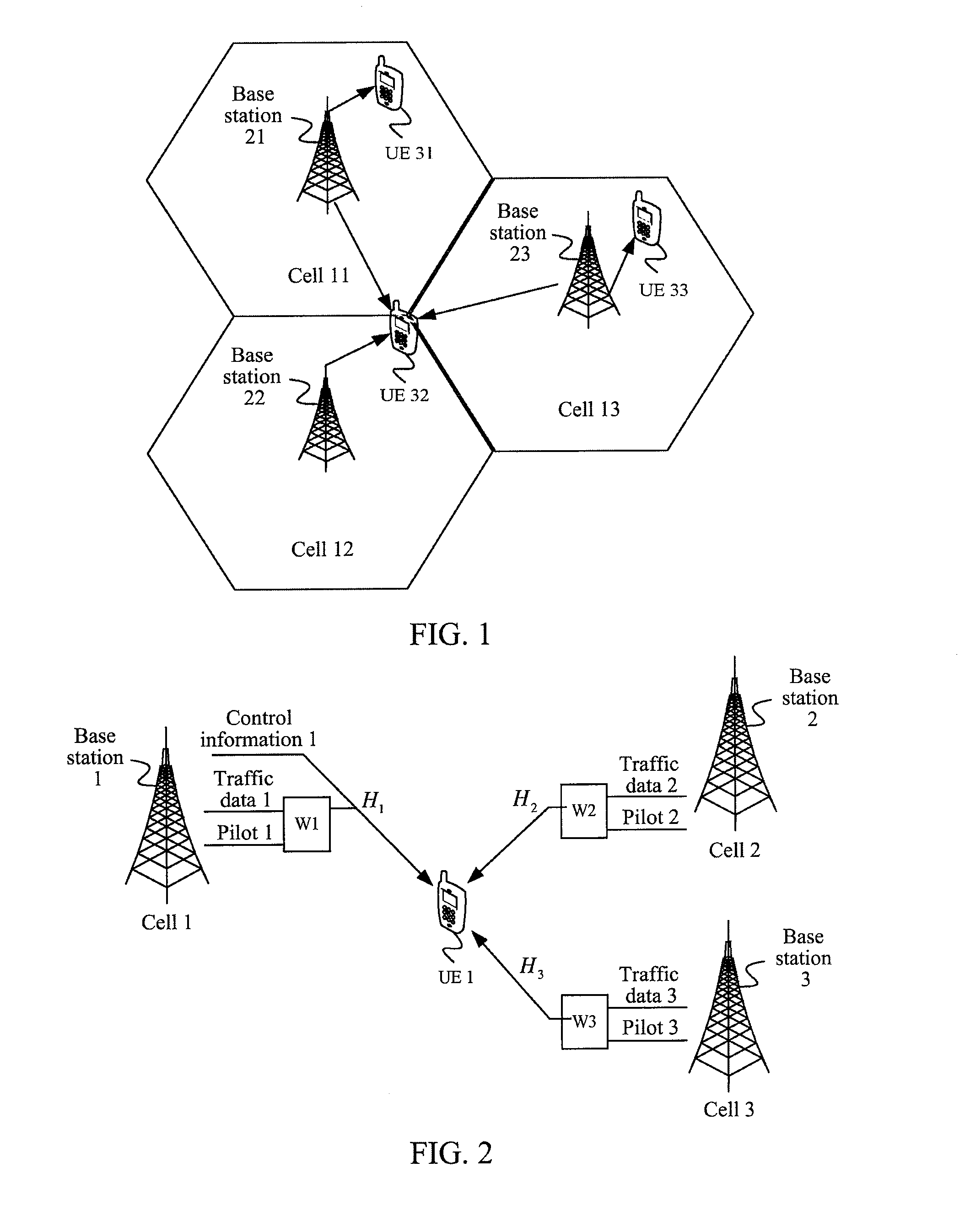 Feedback method and system of channel quality indicatior