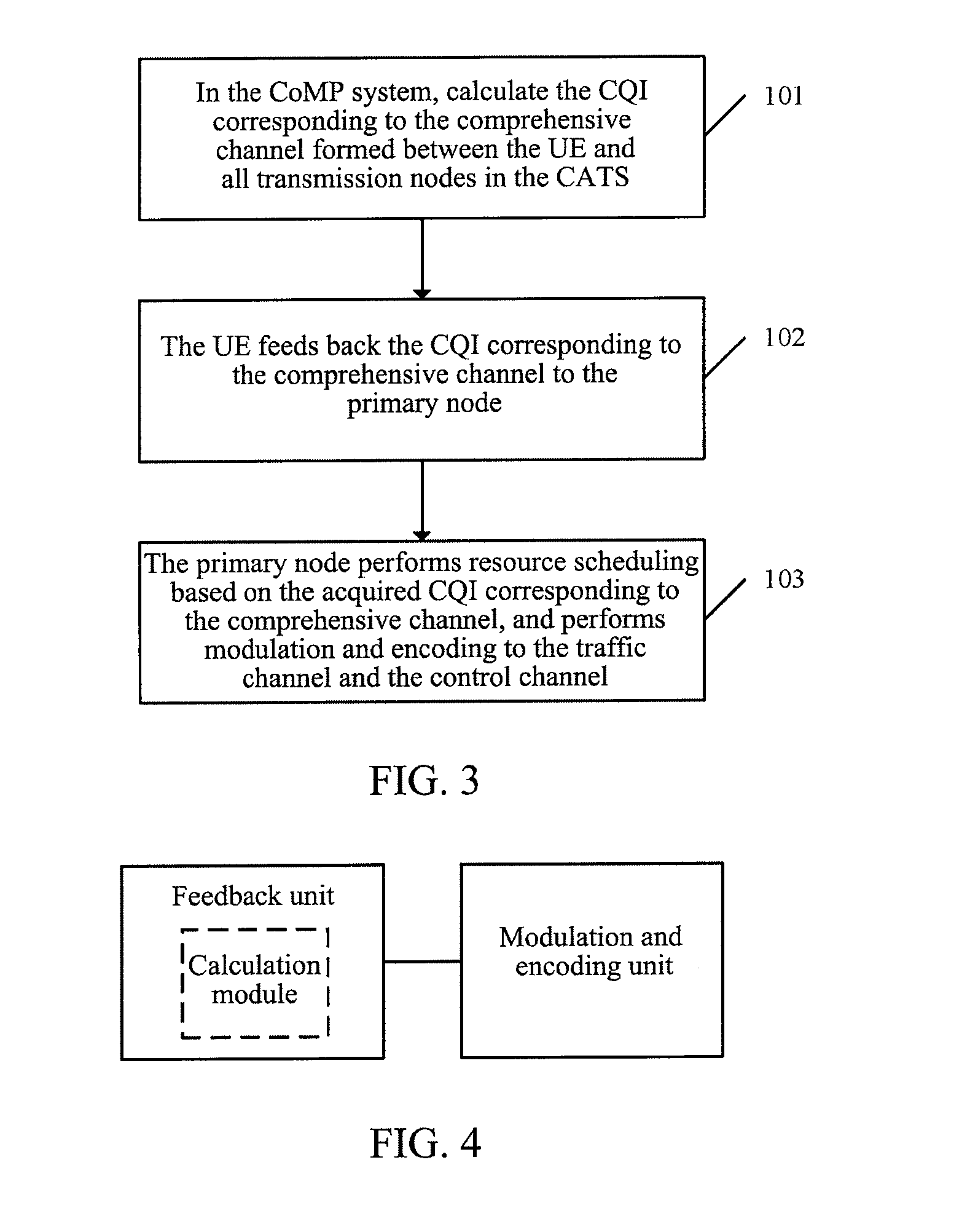 Feedback method and system of channel quality indicatior