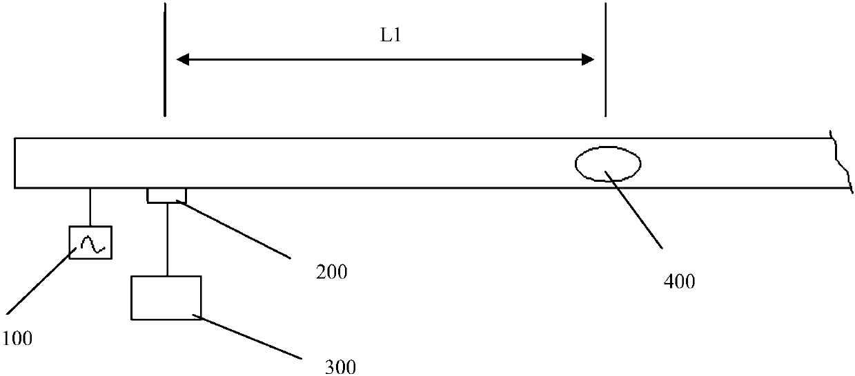 Detecting system and method for incompletely-blocked position of pipeline