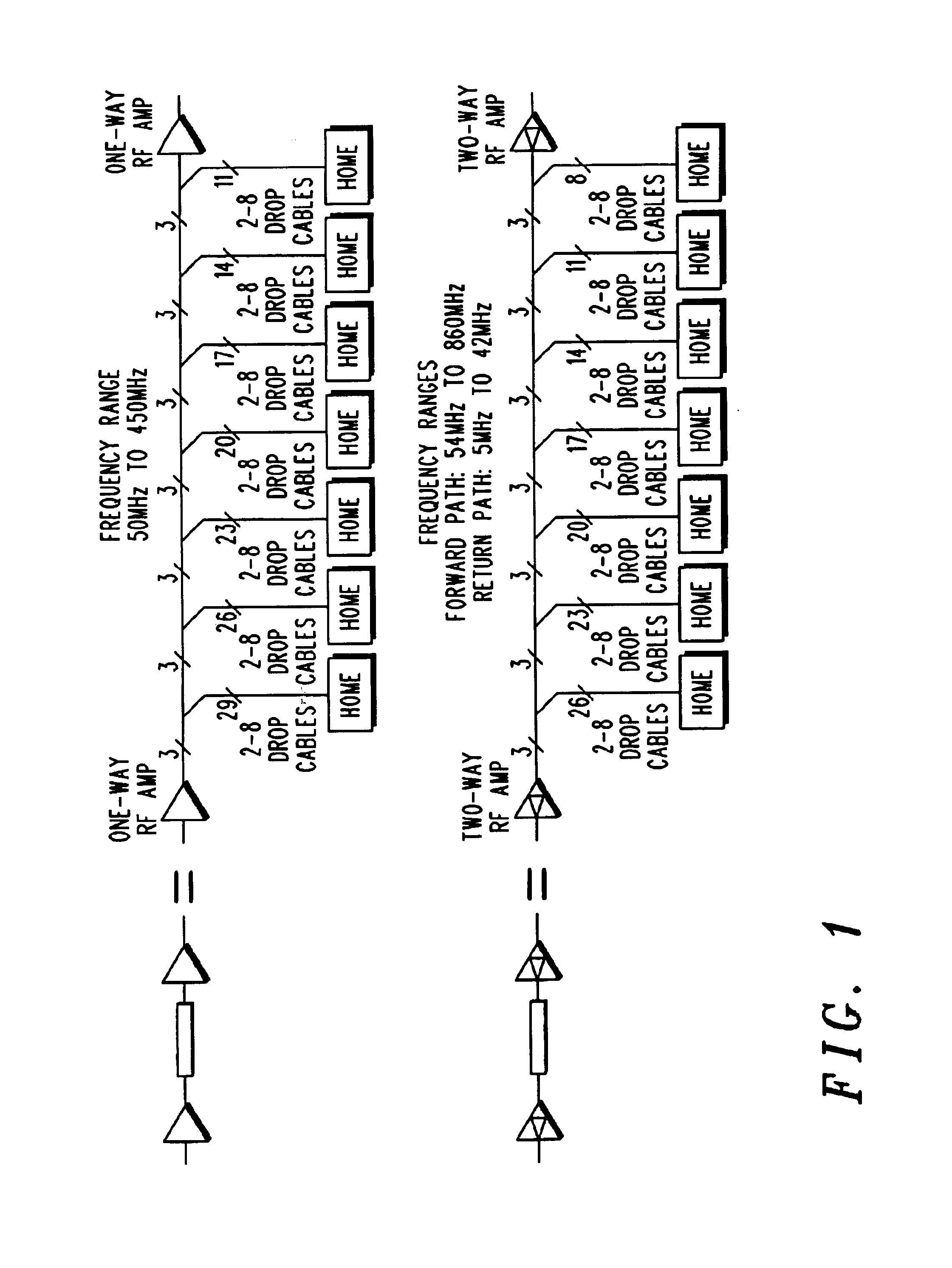 Switch matrix packaging for high availability