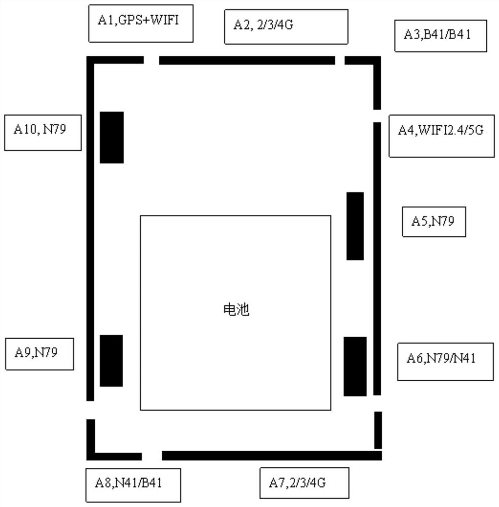 Antenna multiplexing system and terminal