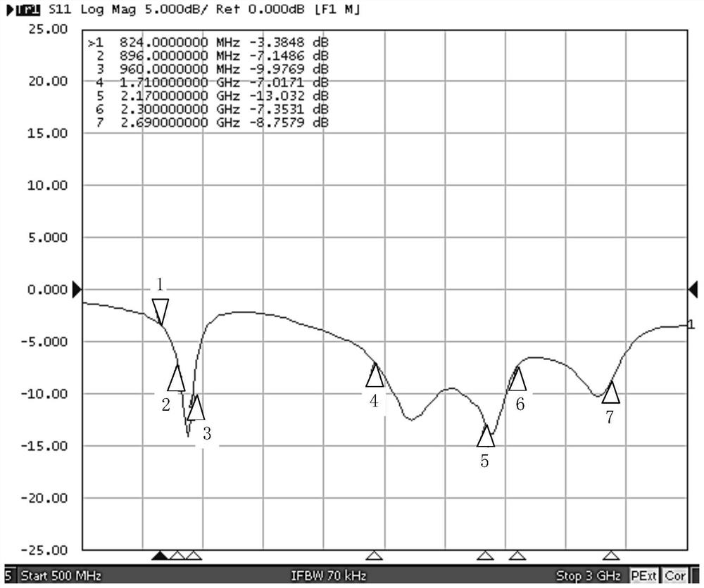 Antenna multiplexing system and terminal