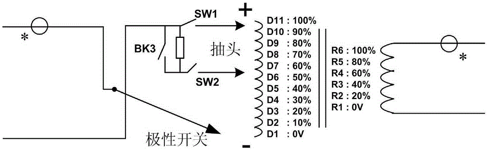 A dynamic simulation test method for the voltage regulation process of UHV on-load tap-changing transformers