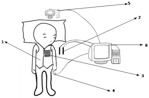 A sleep quality monitoring system and monitoring method based on magnetocardiography