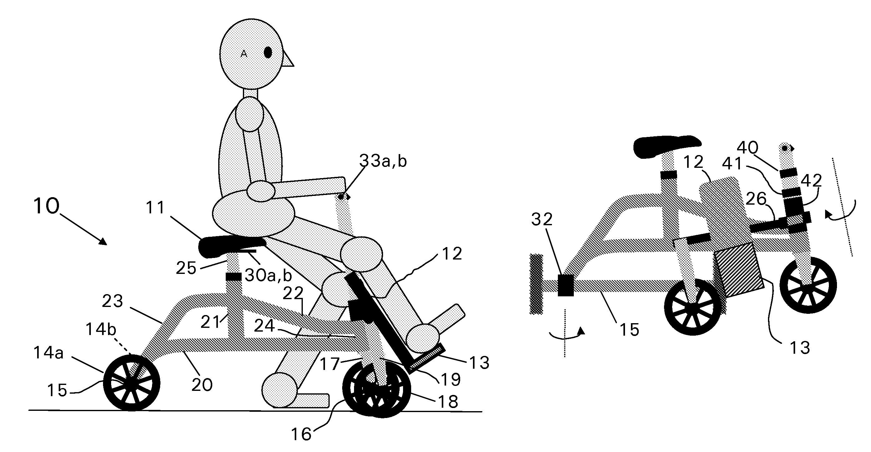 Sitting orthopedic mobility scooter