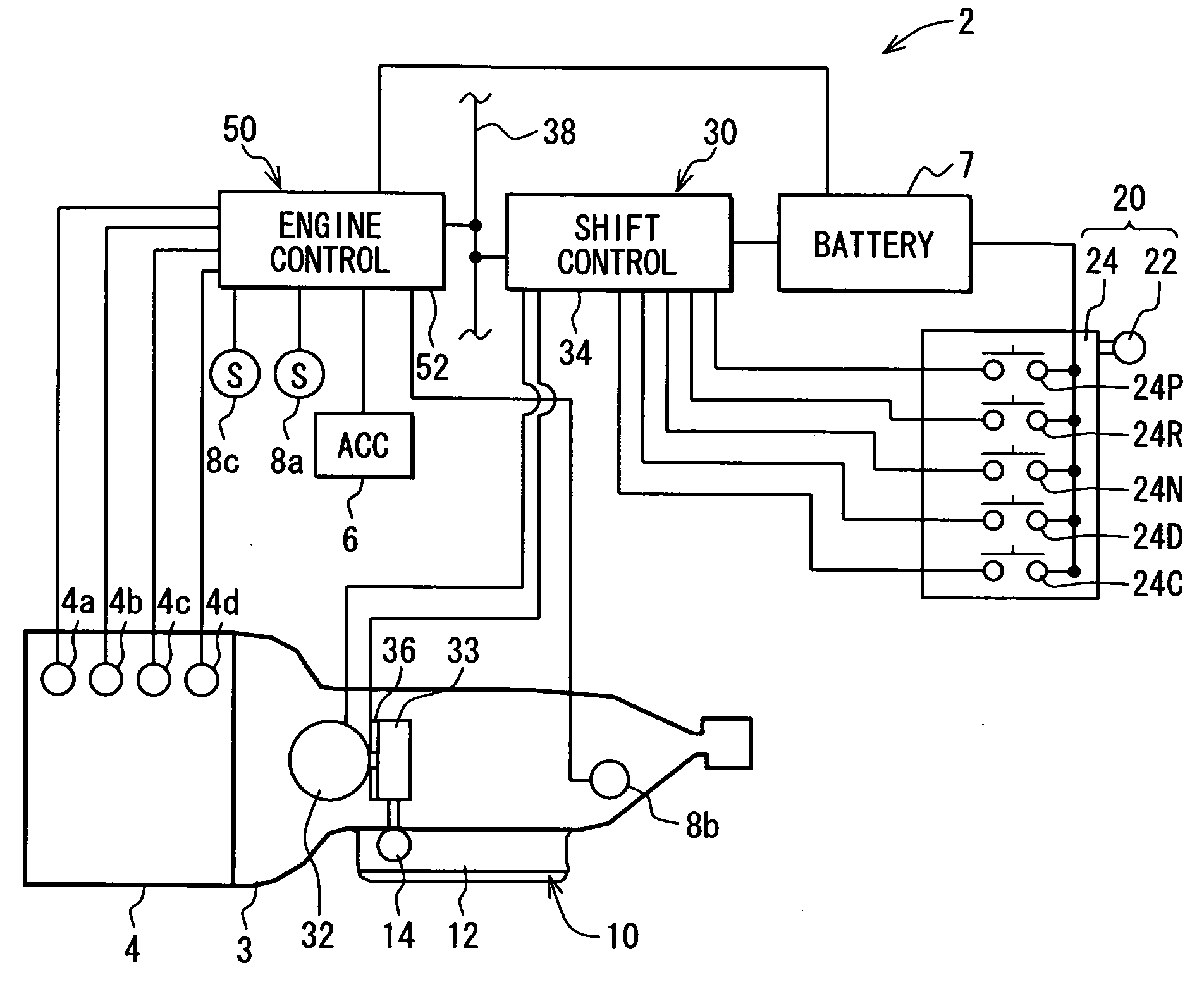 Vehicle control system and method