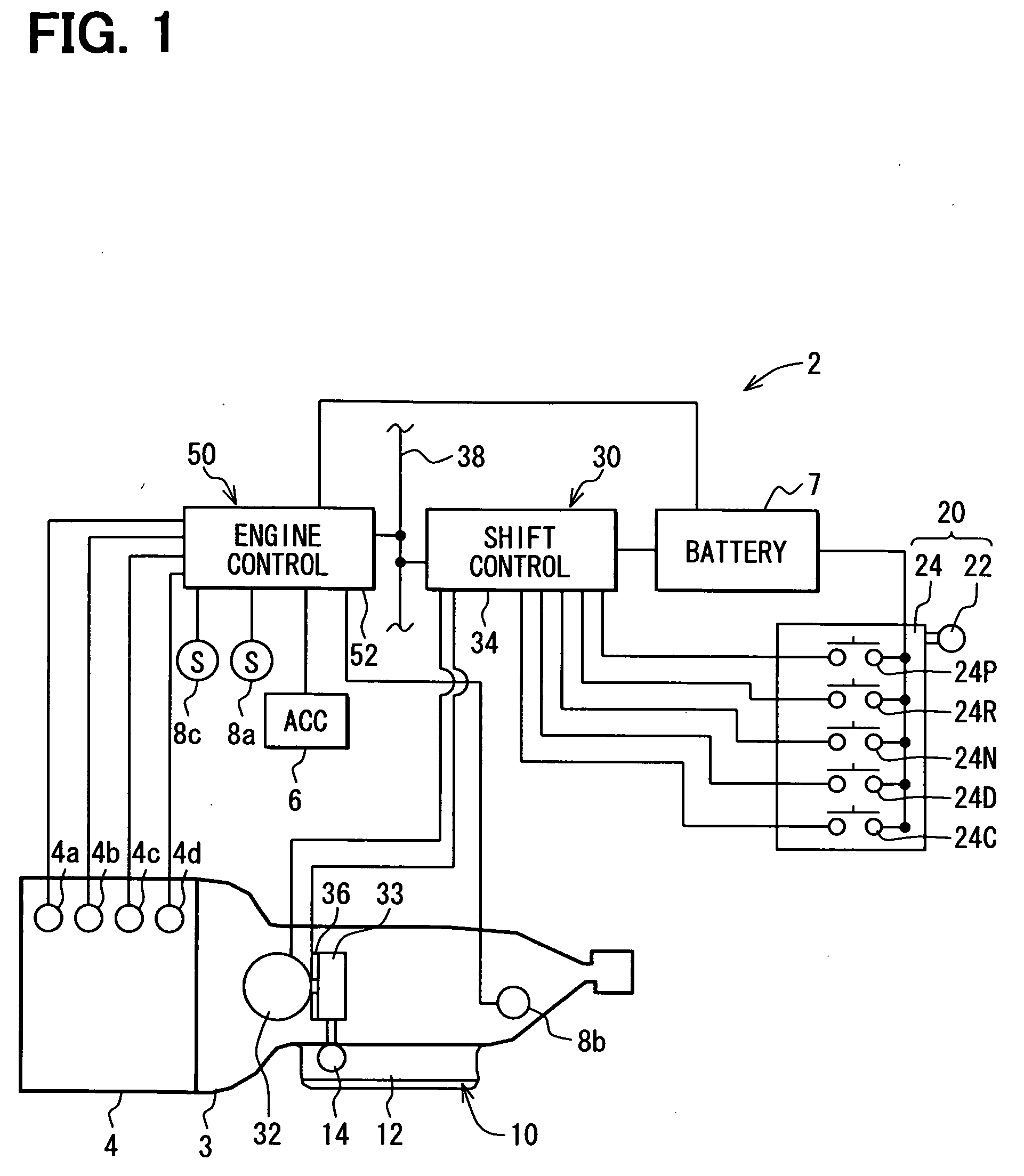 Vehicle control system and method