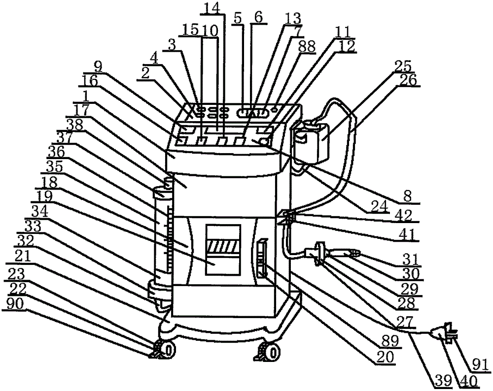 Gynecological inflammation treating and repairing device